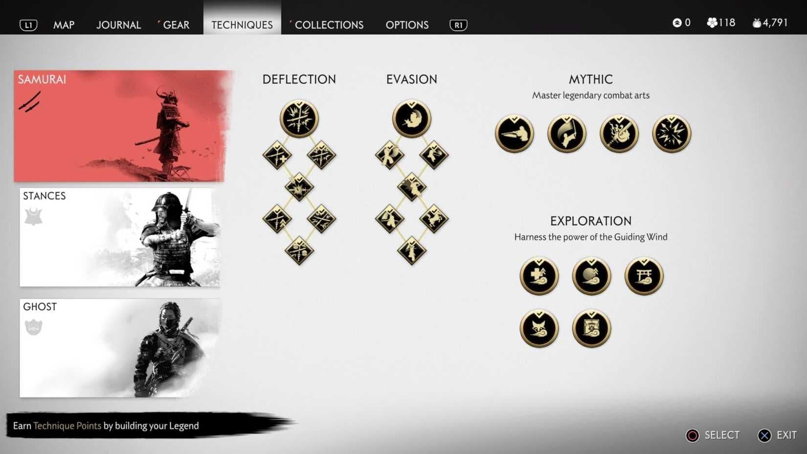 The Ghost of Tsushima technique tree menu showing Samurai, Deflection, and Evasion skill paths for Jin Sakai.