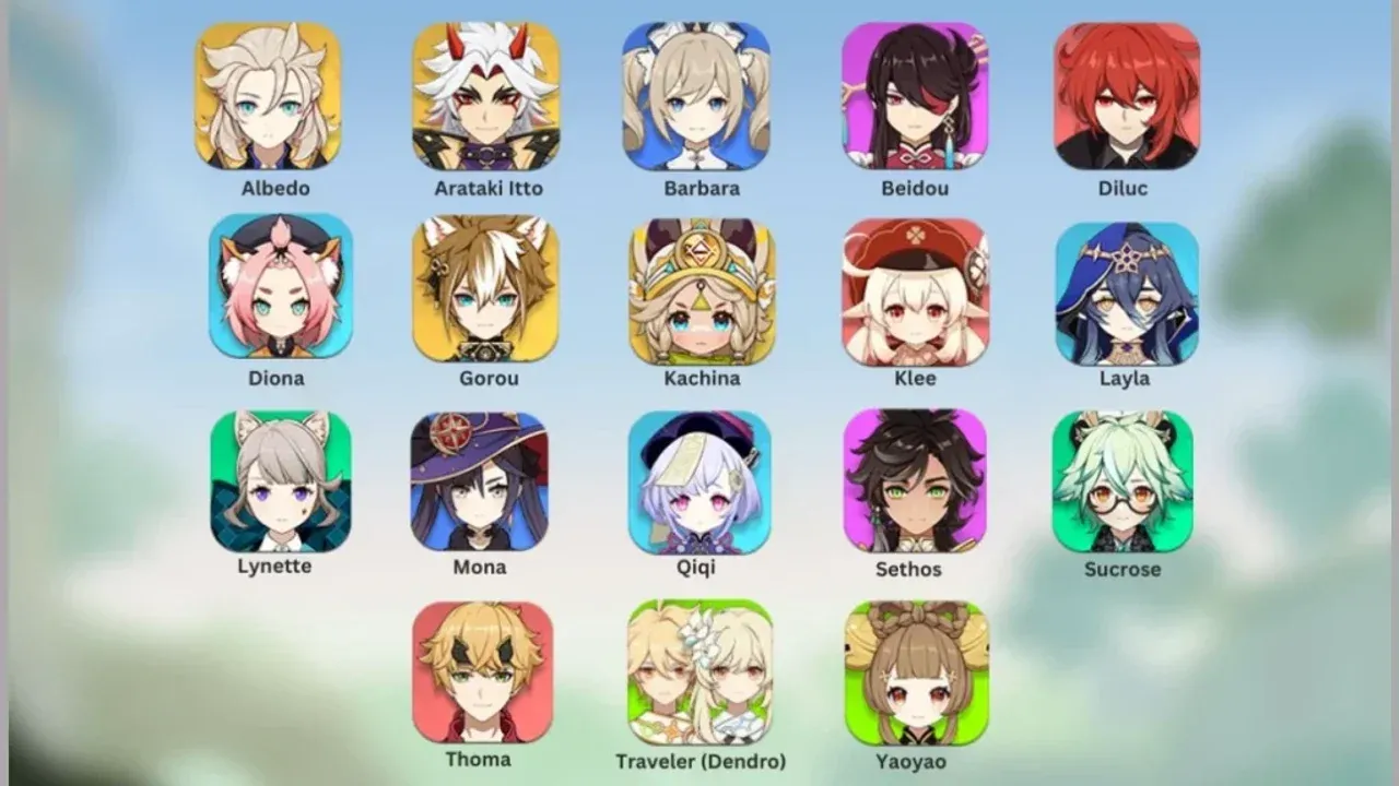 Genshin Impact characters like Albedo and Kazuha arranged in a tier list format for free-to-play leveling.