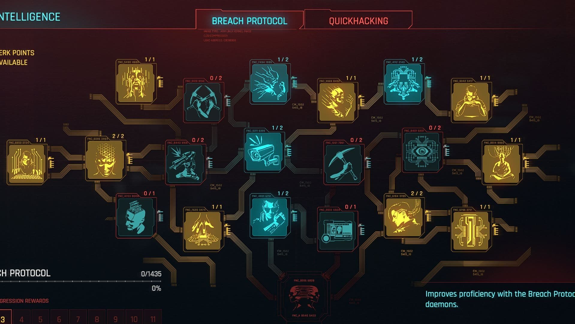 Árbol de habilidades de Protocolo de brecha de Cyberpunk 2077 que muestra ventajas de inteligencia y habilidades de hackeo