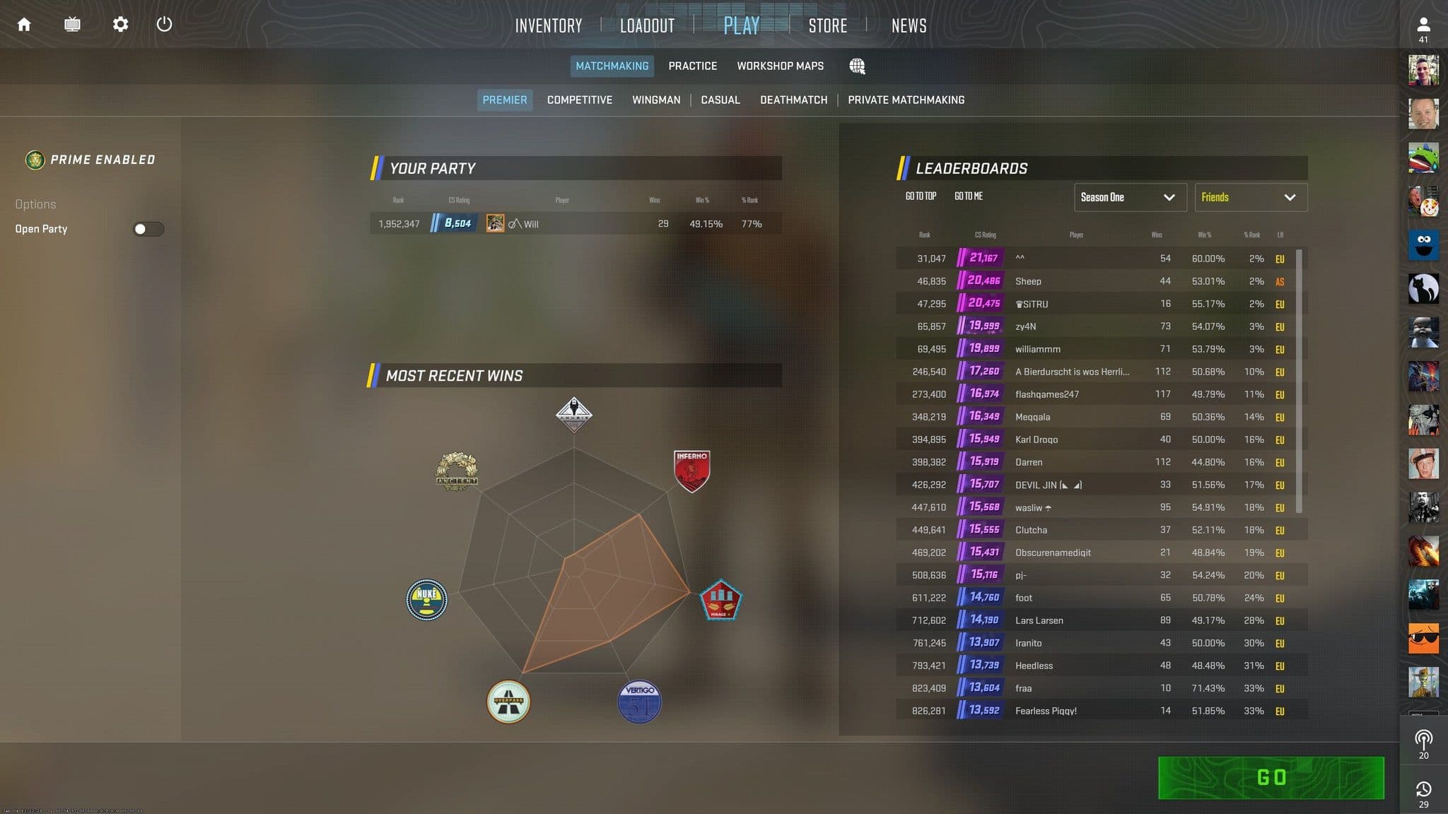 La interfaz del modo Premier de Counter-Strike 2 que muestra estadísticas detalladas del jugador, tasas de victoria y clasificaciones en la escala.