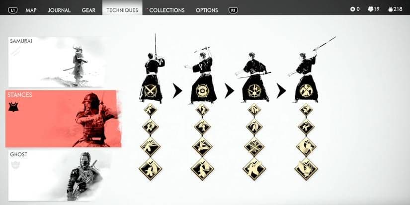 Ghost of Tsushima technique menu showing skill trees for Jin Sakai's combat abilities.