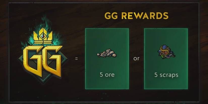 The Witcher 3 Gwent reward system interface showing card unlocks and experience points.