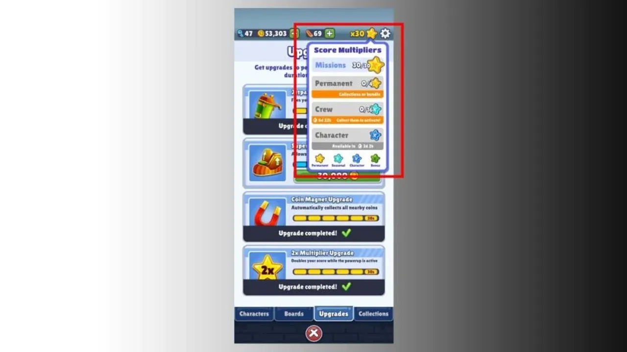 Subway Surfers game interface showing the permanent x30 score multiplier upgrade and mission progress screen.