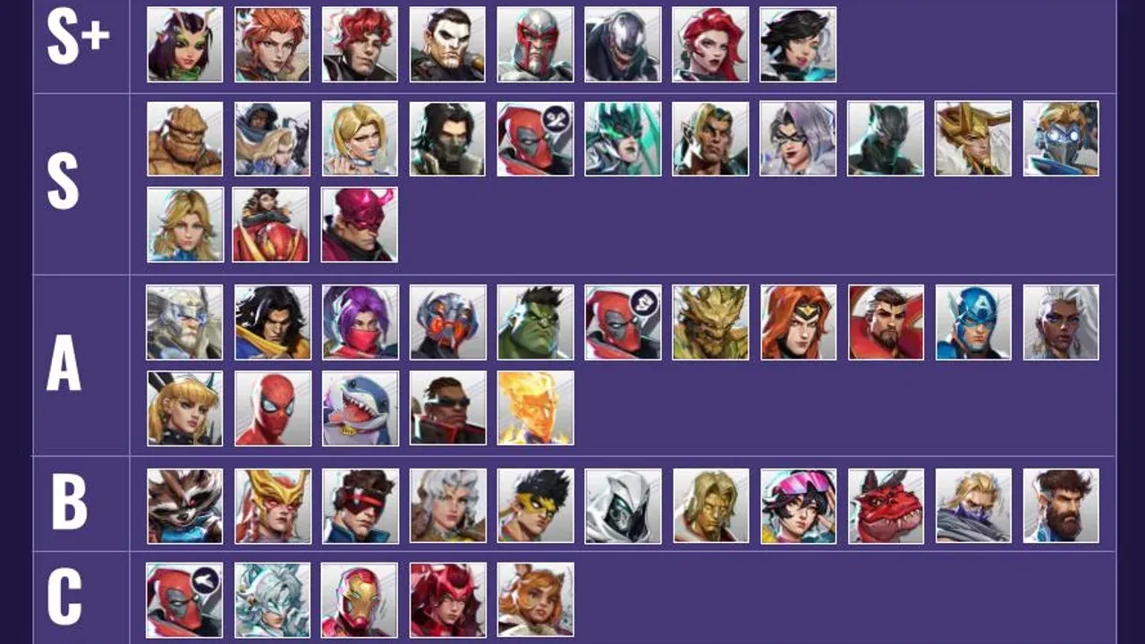 A comprehensive Marvel Rivals Season 9 Team-Up Synergy Tier List ranking heroes like Scarlet Witch and Captain America.