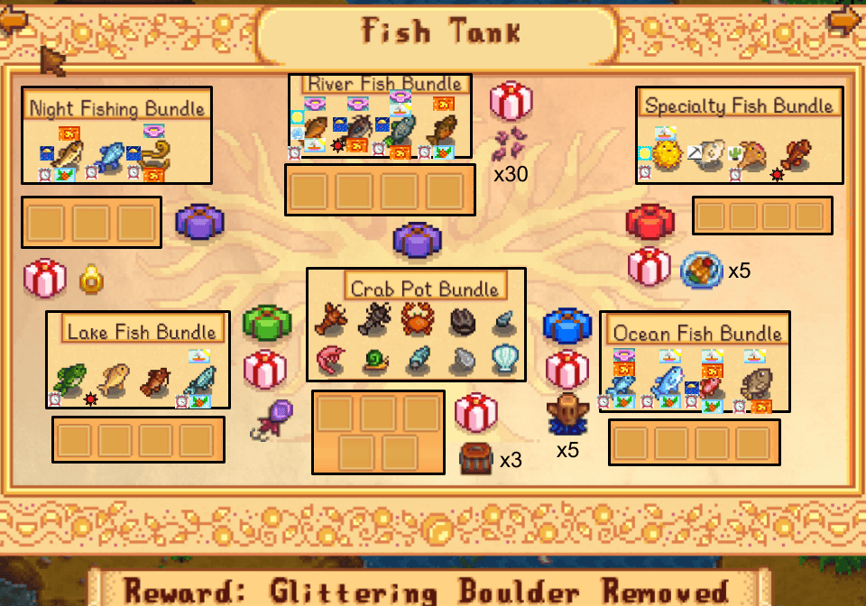 A detailed view of the Fish Tank bundles in the Stardew Valley Community Center showing specific fish requirements.