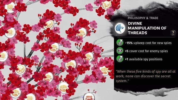 Total War: Three Kingdoms espionage UI showing spy upkeep and cover costs for enemy actions.