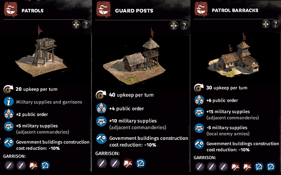 War of the Three Kingdoms military structure panels showing upkeep costs and supply bonuses.